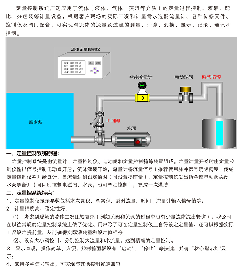 流量定量控制系統(tǒng)，定量加水控制儀，定量加酸控制儀